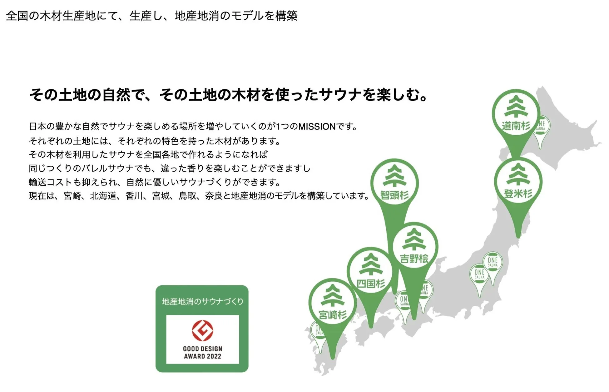 地産地消サウナのコンセプト図