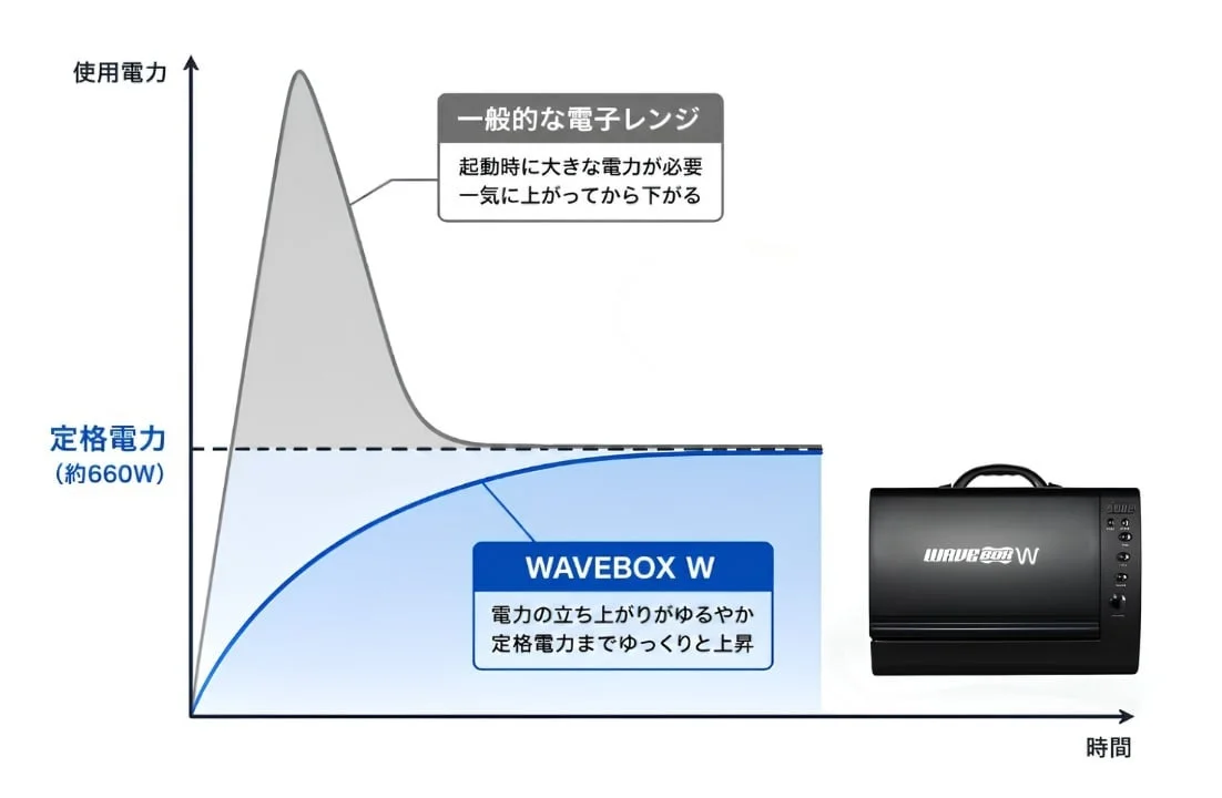 https://minio.s-pst.com/monolab/plugins/30156308fc6f19efbed612be885a259b.webp