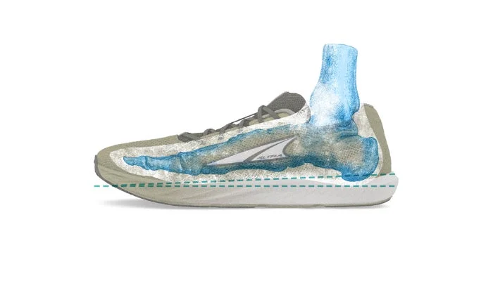 ALTRA
