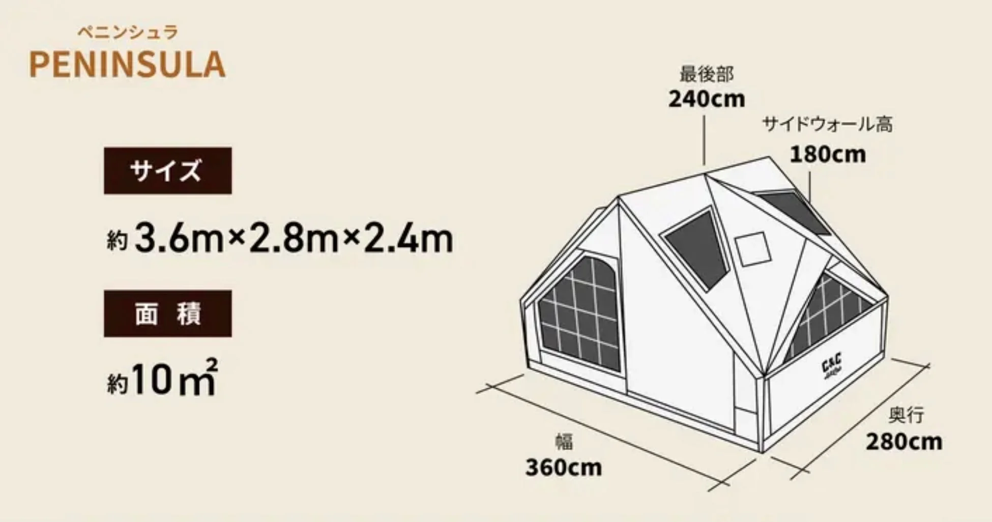 テントのサイズ図