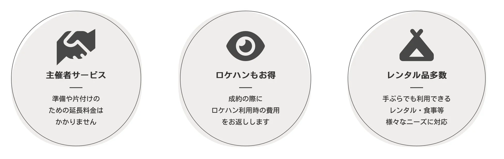 主催者サービス告知