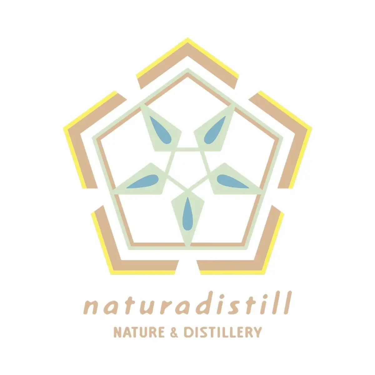 naturadistillロゴ