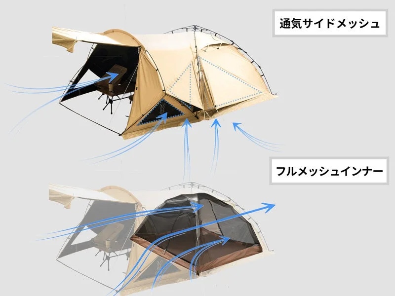 テントの通気性構造