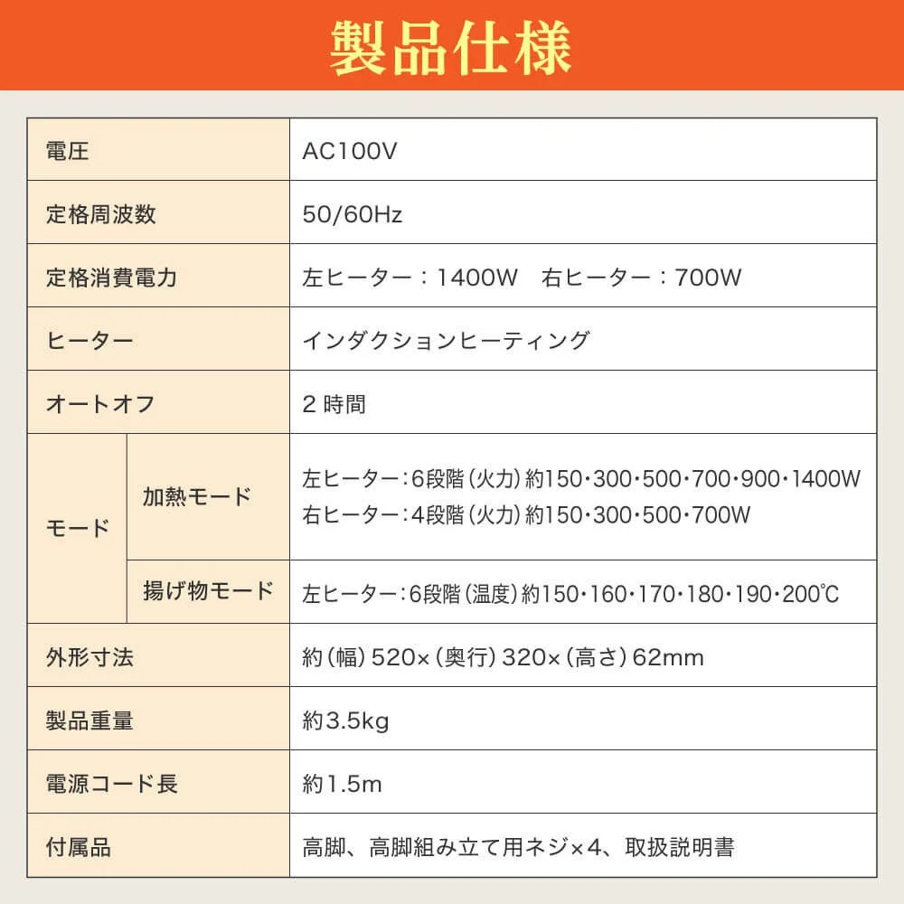 MIHS-TI140D 製品仕様