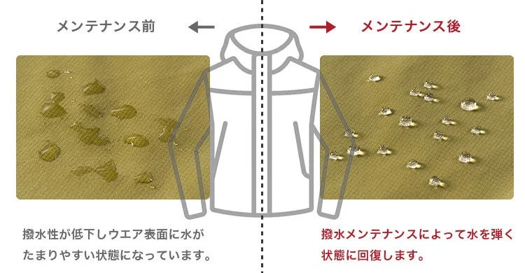 メンテナンス前後の比較