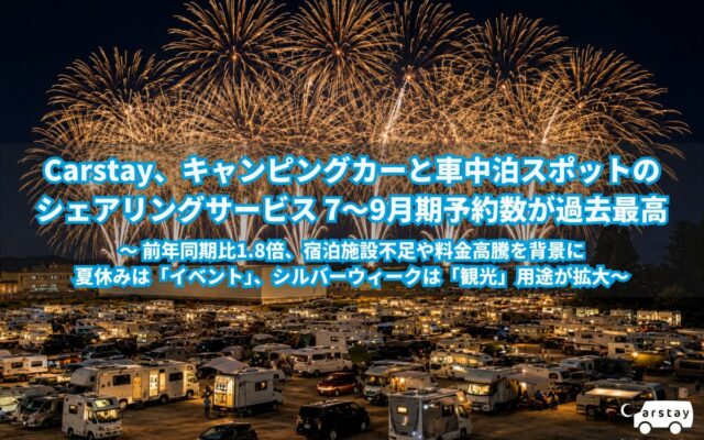 Carstay、キャンピングカーと車中泊スポットの シェアリング・サービス 7~9月期予約数など過去最高