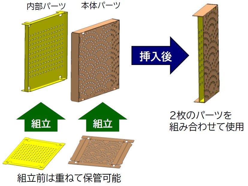 NOK、「ぼうさいこくたい 2026 in 鳥取」併催イベント「防災のテーマパーク」に出展